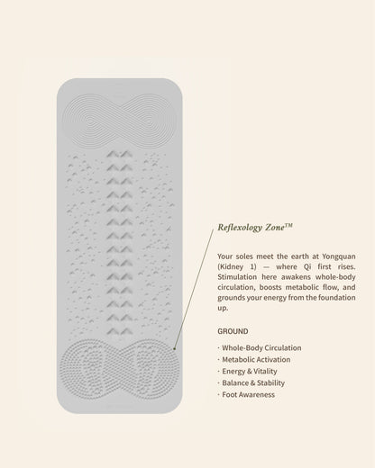 QILATES Qi Wellness Mat acupressure mat with zoned energy nodes — Qi-flow swirl, spine column and reflexology foot pads